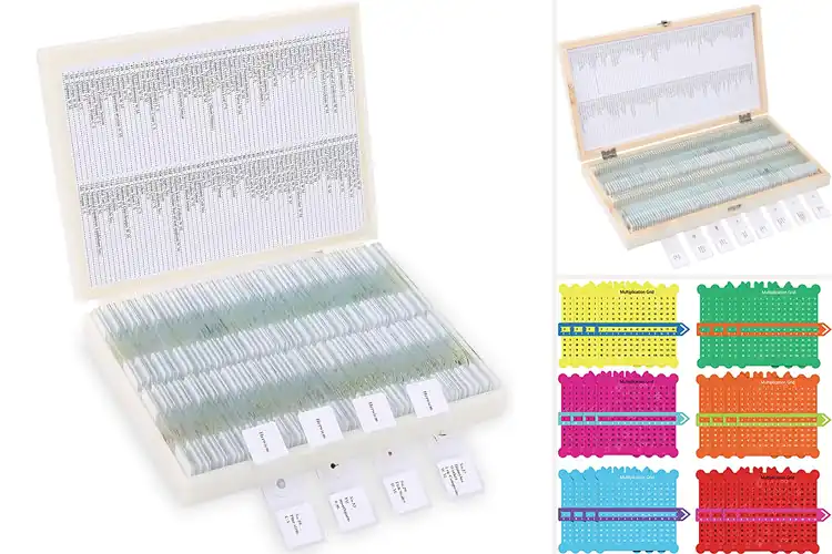 Detailed view of Best Educational Slides
