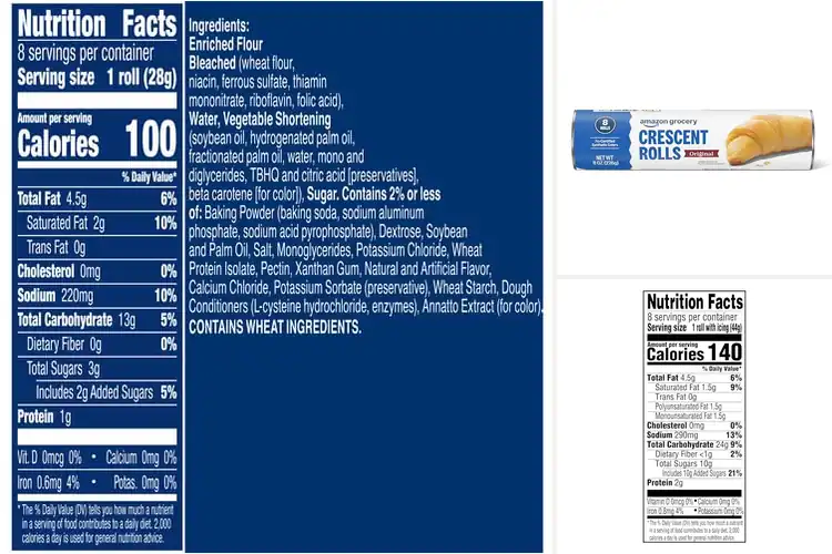 Detailed view of Best Grocery Doughs: Quick, Mess-Free Meal Solutions