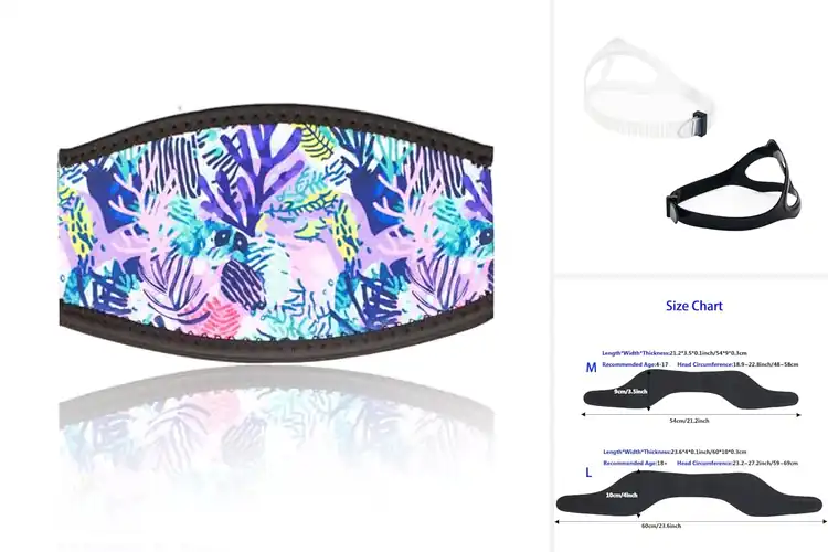 Detailed view of Best Swim Mask Headbands