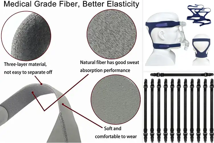 Detailed view of Best Universal Mask Straps for Comfort & All-Day Wear